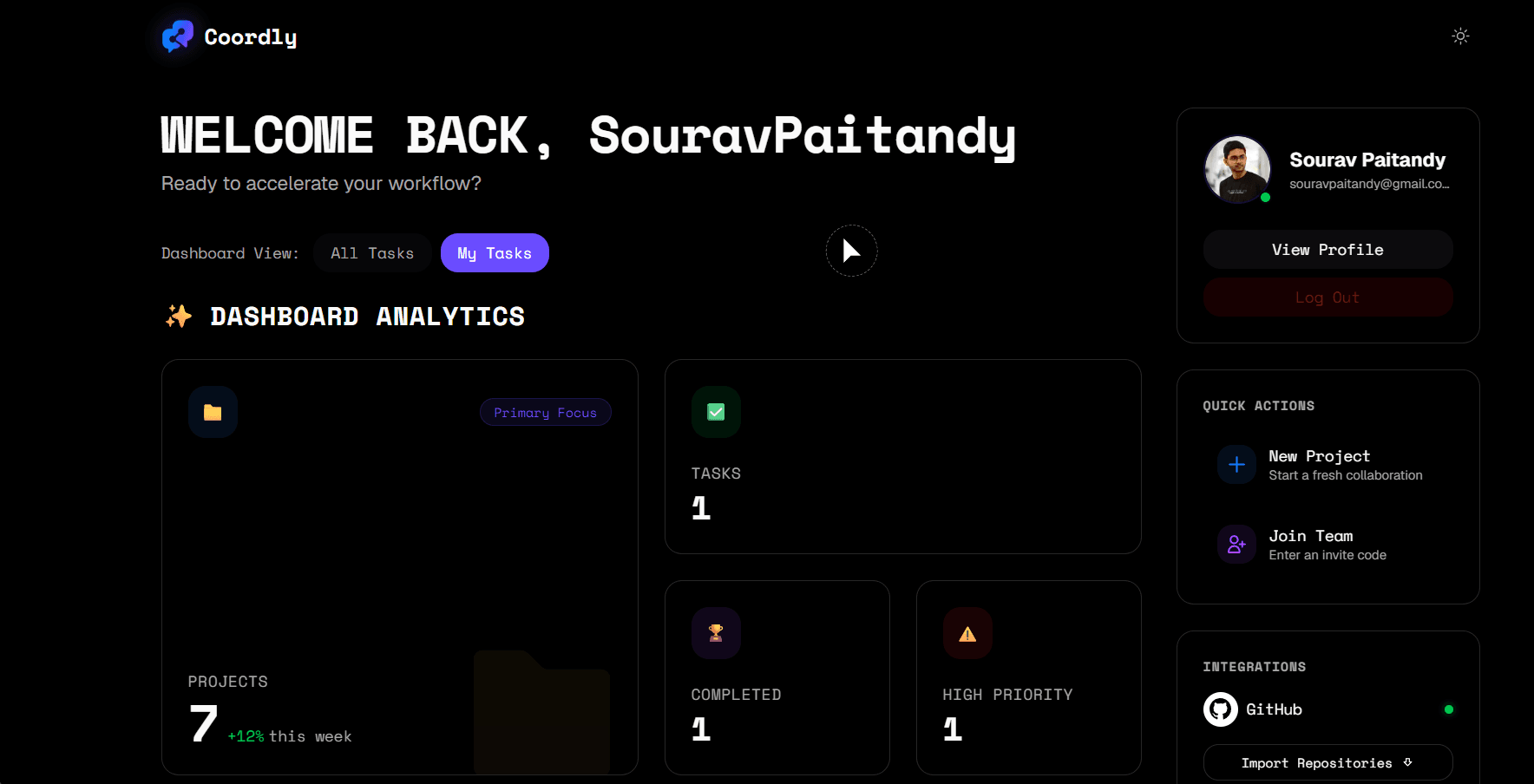 Coordly thumbnail 2
